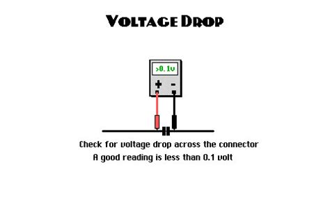 voltage drop test short circuit|12 volt voltage drop test.